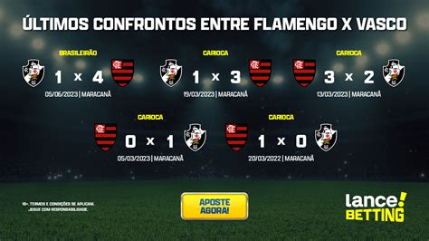 jogo do flamengo qual o placar|Últimos jogos do Flamengo .
